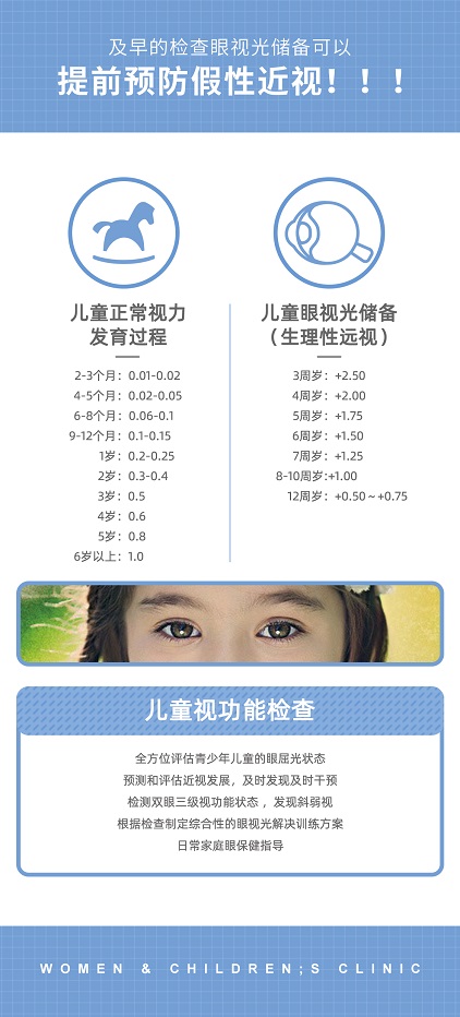 青少年视功能检查宣传单页 (2).jpg