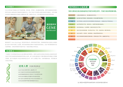 慧营养(1)_页面_2.png 慧营养(1)_页面_2.png