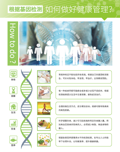 慧生活_页面_2.png 慧生活_页面_2.png