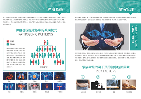 慧健康_页面_2 - 副本.png 慧健康_页面_2 - 副本.png